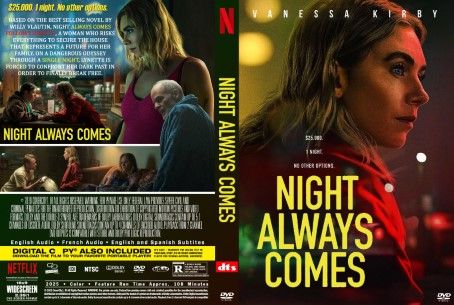 Night Always Comes 2025