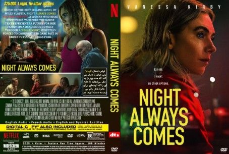 Night Always Comes 2025